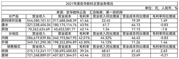 11ڣӡ豸ͷ껪ƿҵӡ豸 ...