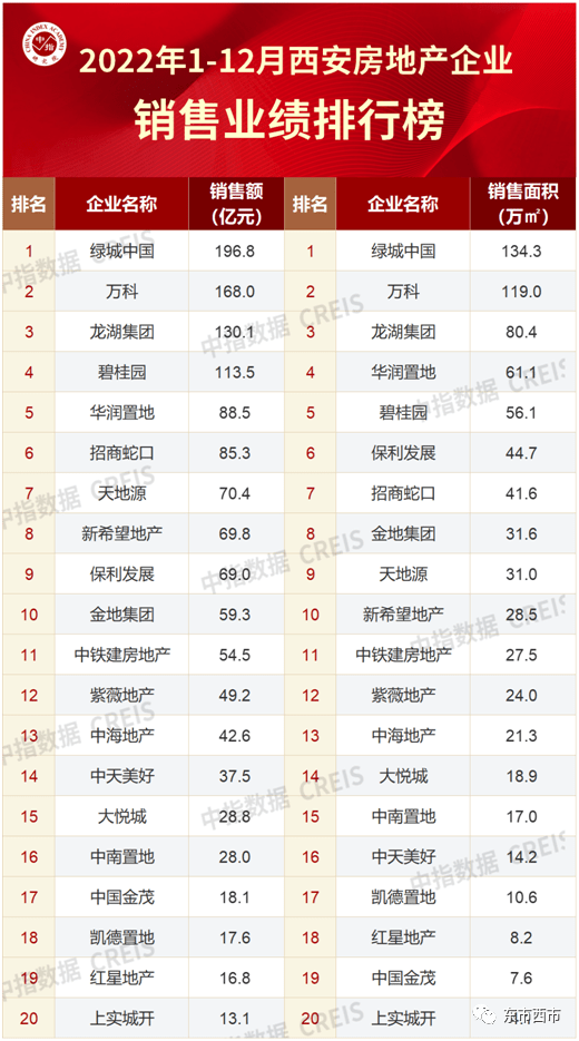 西安哪些网站建设公司位列前十强？