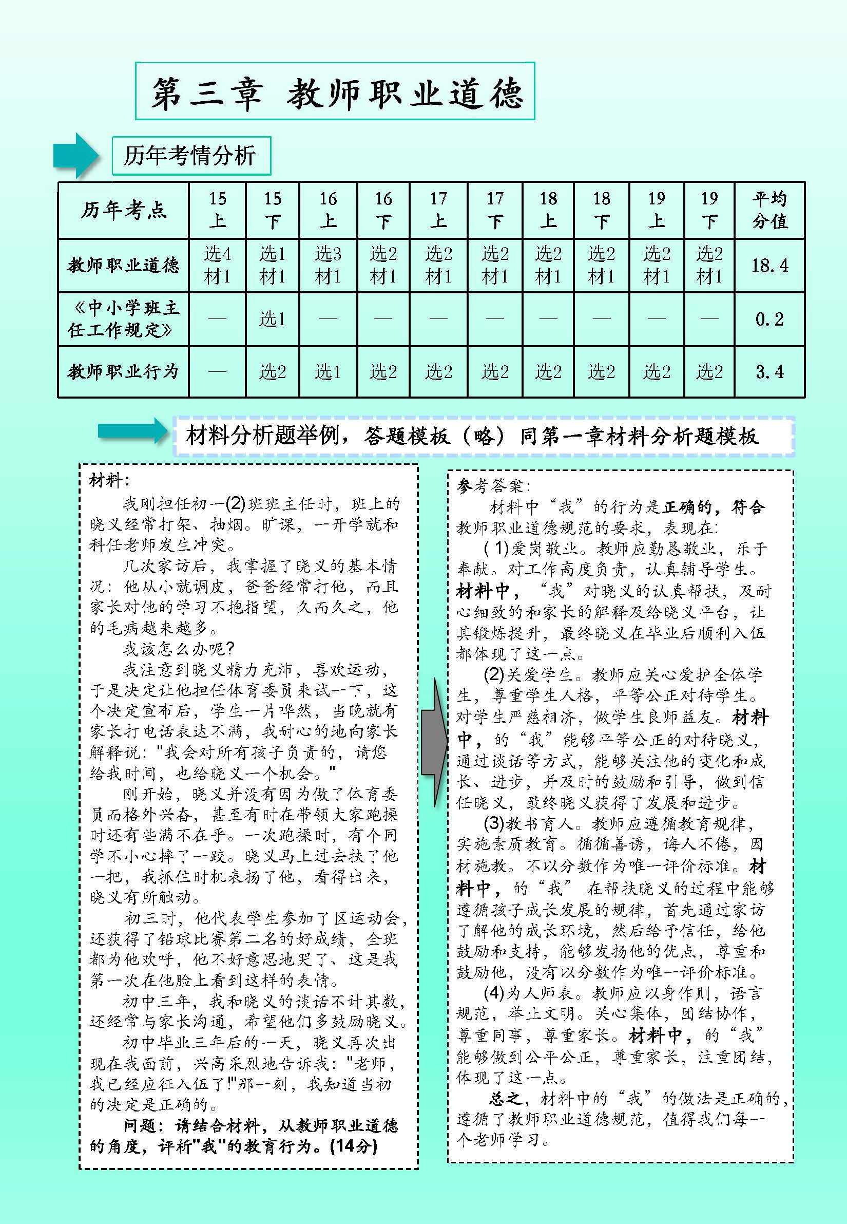 教师资格证测验：综合本质（中学）考情+重点内容（值得保藏）