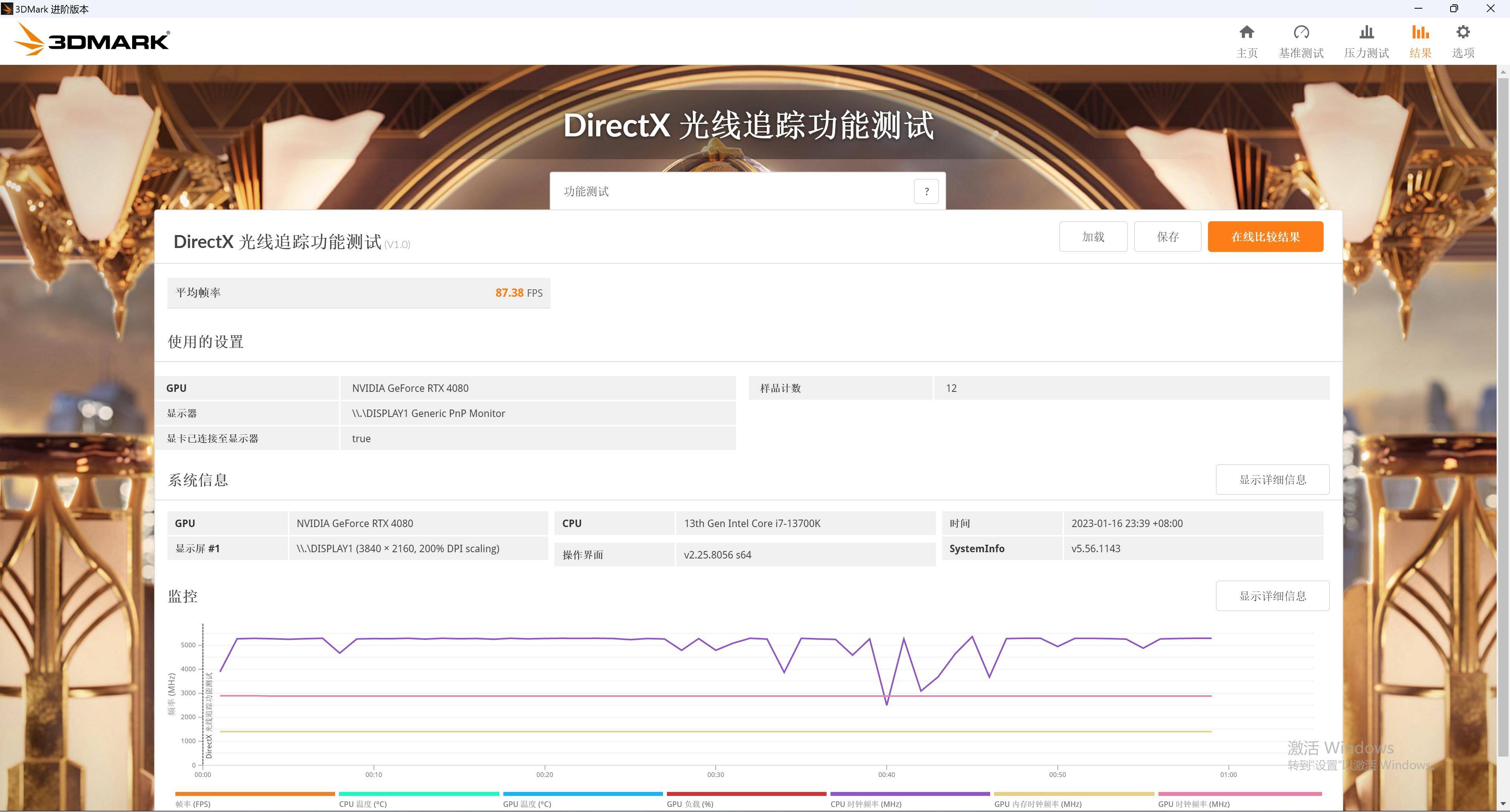 4080 比 3090Ti 强几？更便宜大牌 Z790 PG Lightning/D4 值得买吗？