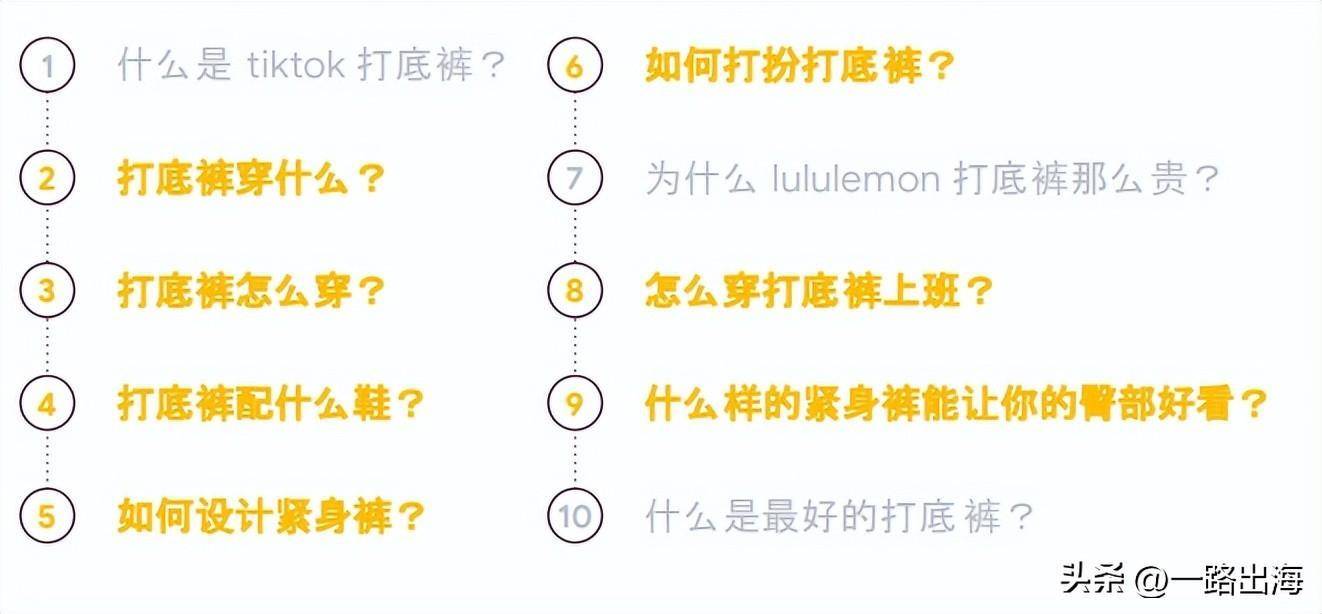 美国服装和美容电商市场展望CQ9电子 CQ9传奇电子(图5)