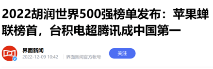 超越腾讯、华为，“中国最强巨头”易主！