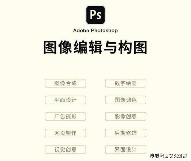 最新版Adobe2023全家桶软件晋级曲拆版下载