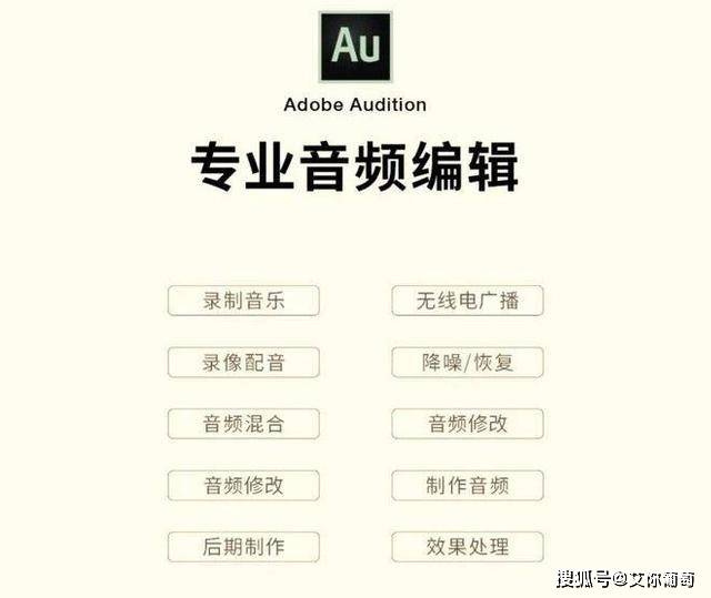 最新版Adobe2023全家桶软件晋级曲拆版下载