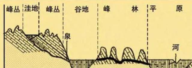 干涸已久的“灭亡之海”罗布泊为何如今排山倒海？水从哪里来？