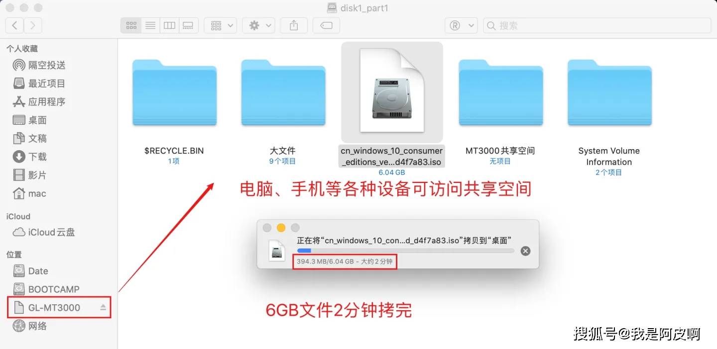 迷你WiFi 6『软路由』，2.5G口+轻NAS，开源OpenWRT加持，GL-MT3000便携路由器