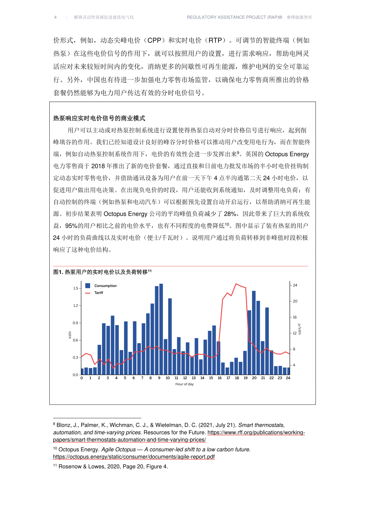 解锁灵敏性资本促进建筑电气化(附下载)