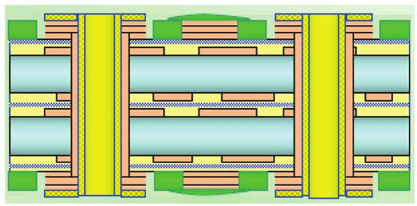 PCB介绍干货！看完秒变资深！建议保藏！