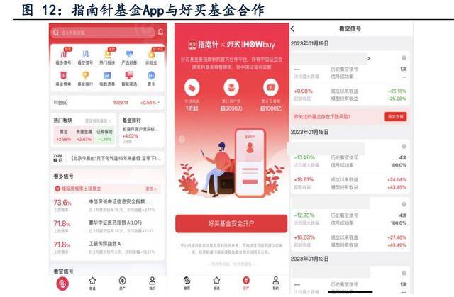 金融信息办事和证券营业双轮驱动，指南针：公司开展迈向更高处