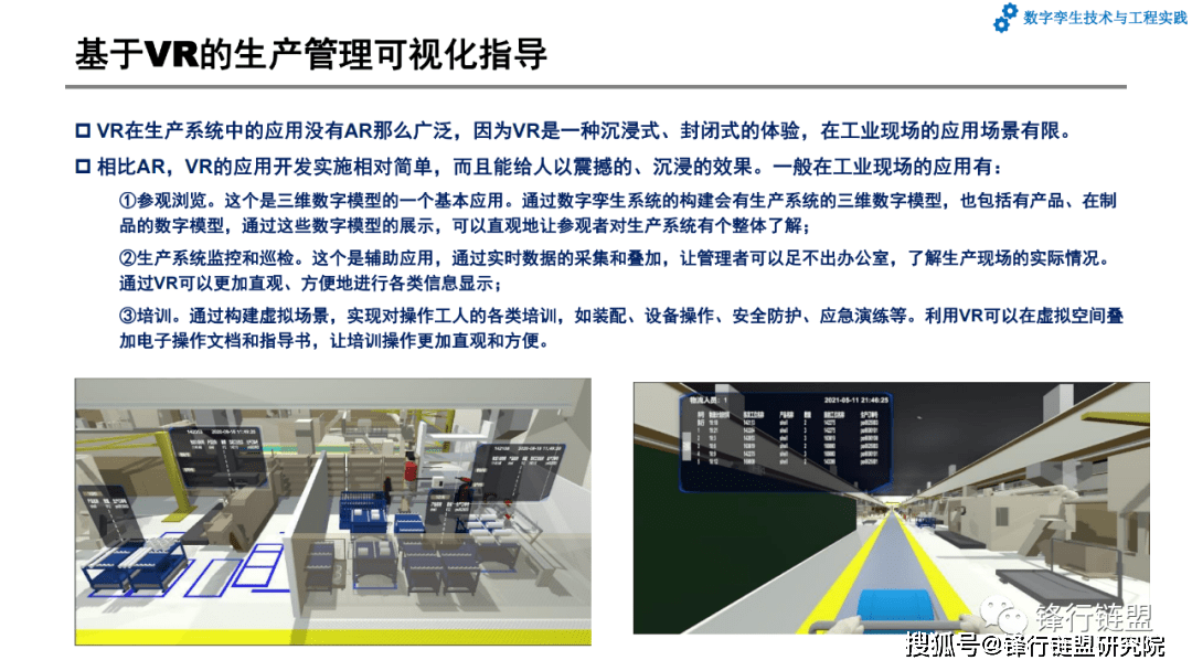 第7章数字孪生系统开发和应用案例|附下载