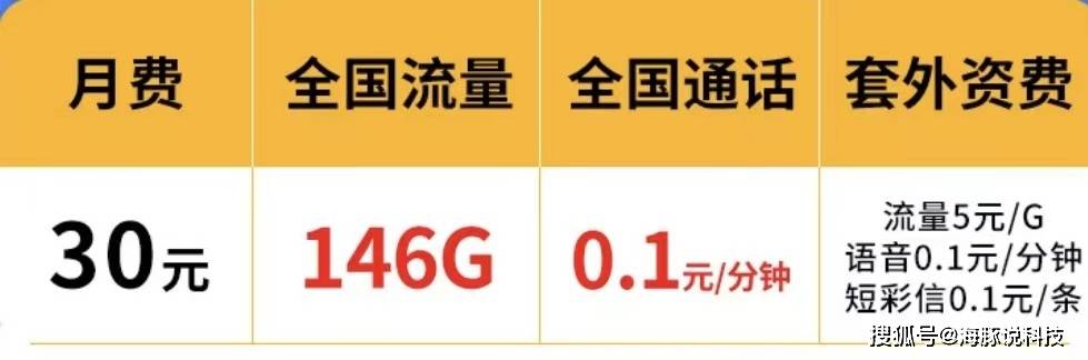 中国电信暖心了，月租30元+146GB大流量+0.1元/分钟+首月免费