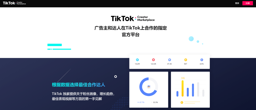 Tik Tok运营干货： TikTok 海外抖音运营东西全面分享！欢送来保藏！