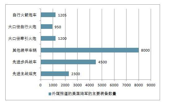 国表里惯性导航系统行业市场开展、应用范畴及将来开展空间阐发