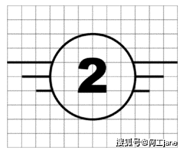 行业常识：欧盟CE无人机UAS认证——UAS 2019/945律例要求