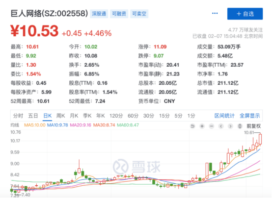 巨人收集多重勤奋失败，史玉柱再出山能救巨人吗？