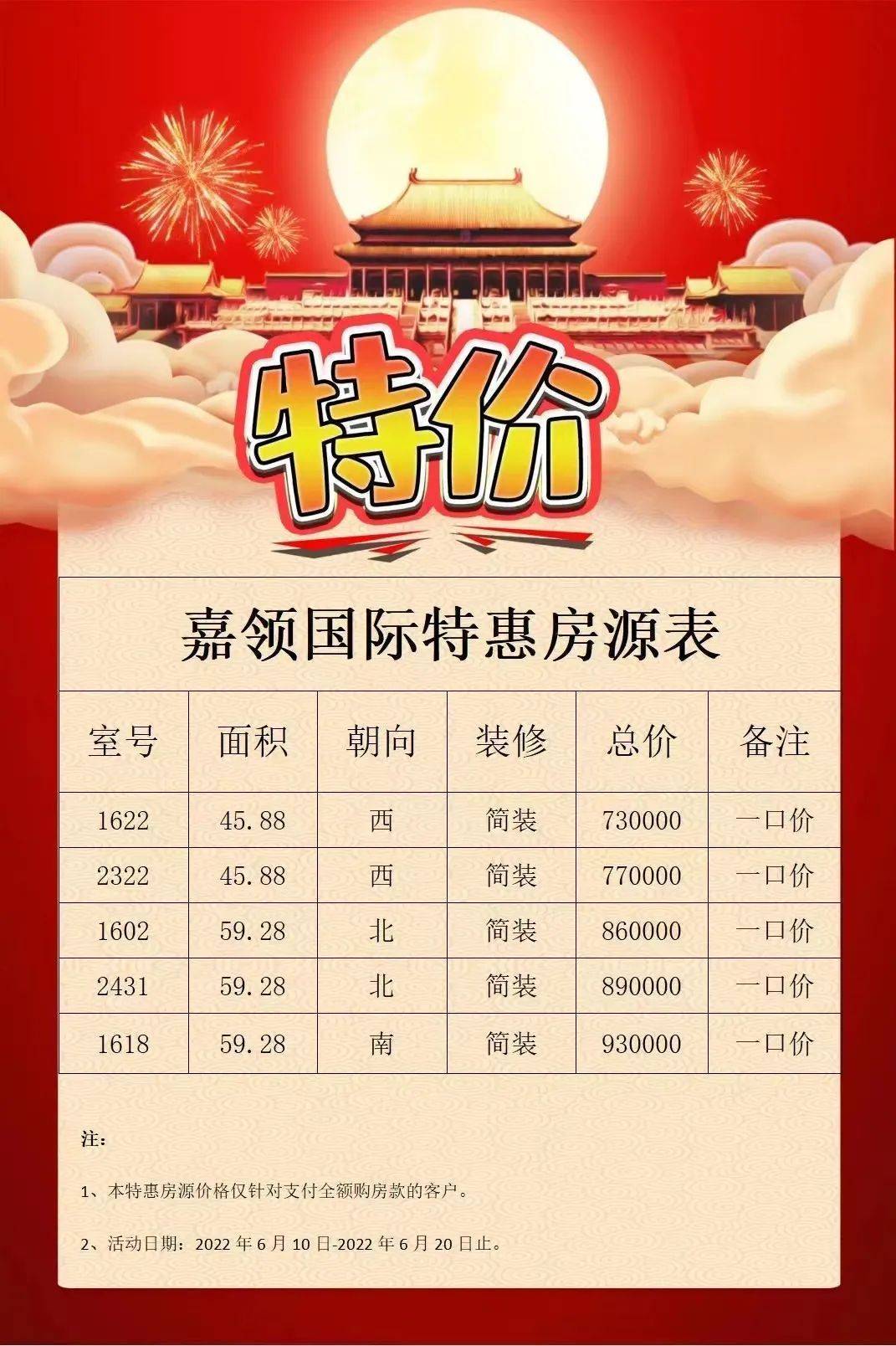 成都助孕多少钱（上海嘉领国际公馆房价？上海嘉领国际公馆怎么样？）