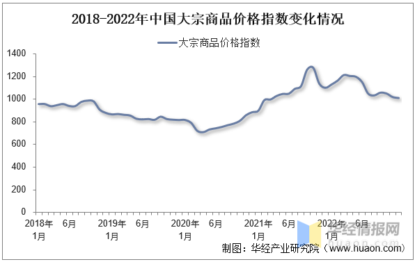 2022年中国再生资源回收利用行业发展历程、行业竞争格局及重点企业分析开云体育 开云官网(图6) 2022年中国再生资源回收利用行业发展历程、行业竞争格局及重点企业分析开云体育 开云官网(图6)