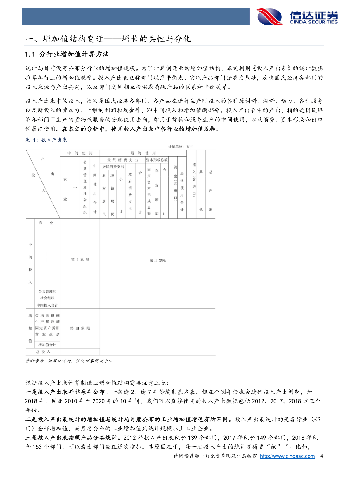 走向高端：中国造造业十年变迁史(附下载)