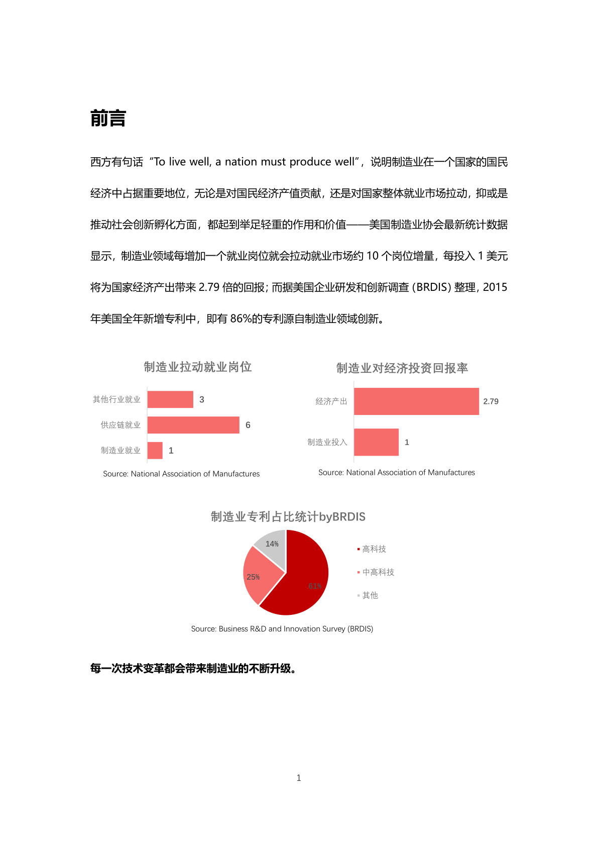 数字化转型白皮书系列——数智手艺驱动智能造造(附下载)