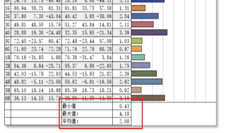 HKCMG27Q⣬Nano IPSʲôˮƽˣ