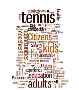 AIin网球:ChatGPT的聊天人生 AIin网球:ChatGPT的聊天人生