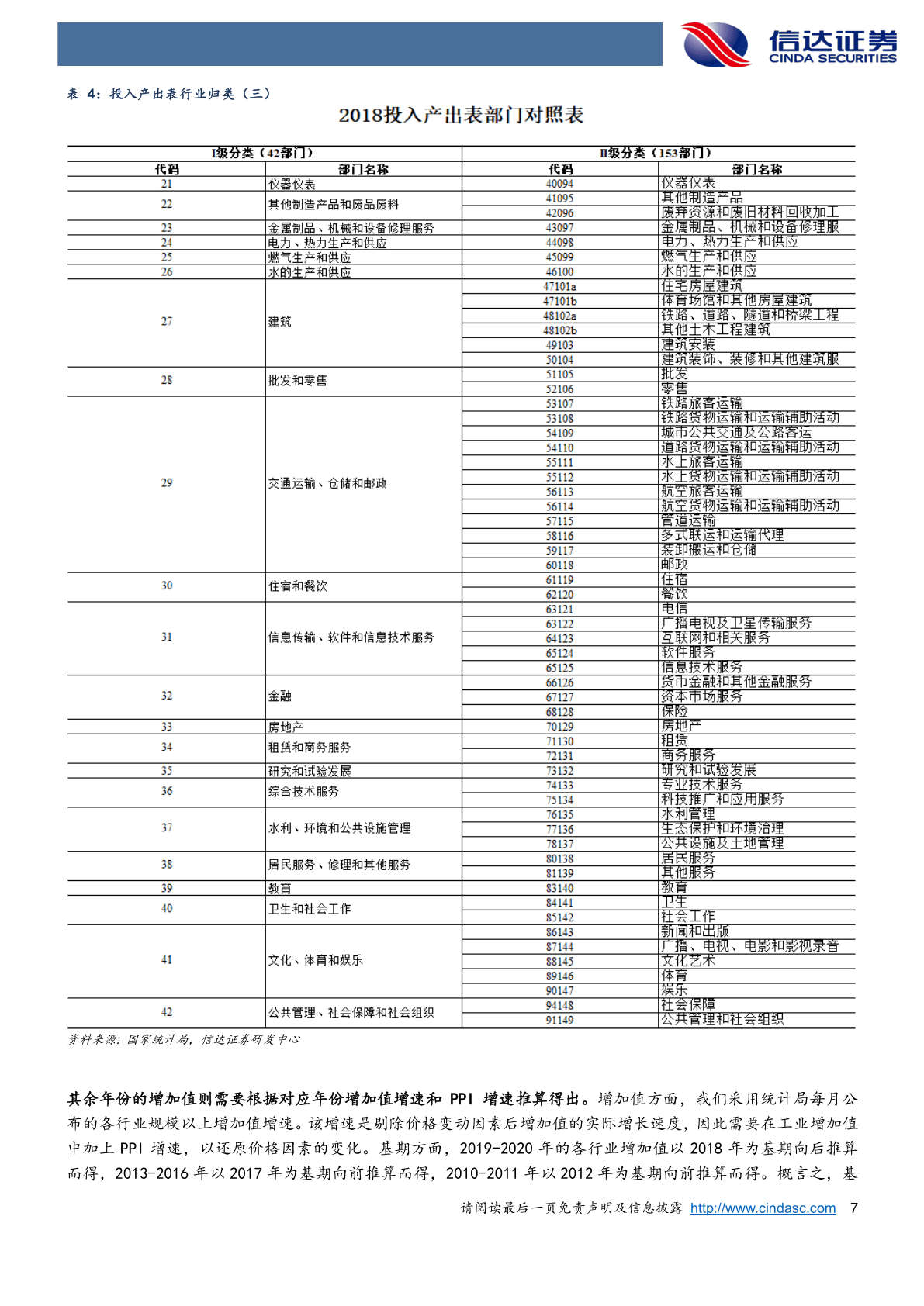 走向高端：中国造造业十年变迁史(附下载)