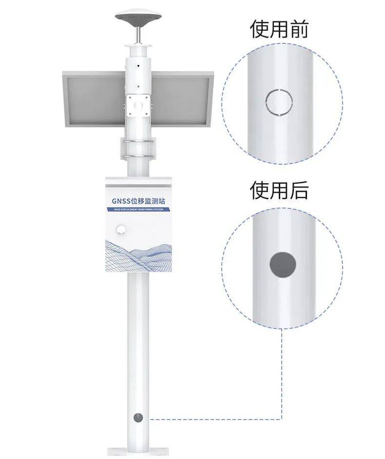 一站式GNSS位移监测系统