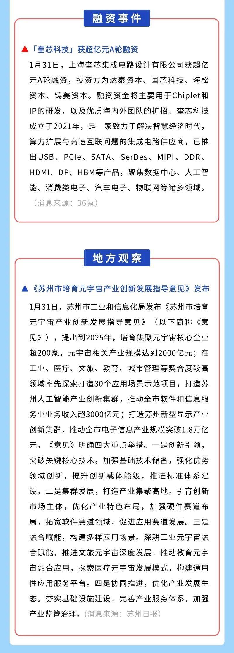 《大数据立异动态》2023年2月刊（精简版）