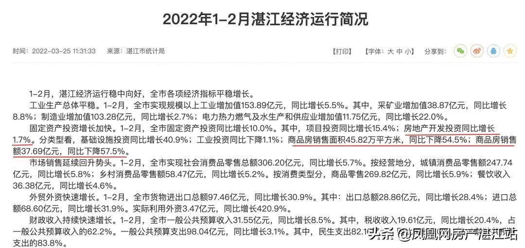 下降超50%，湛江人均可支配收入27646元，什么时候才买房？