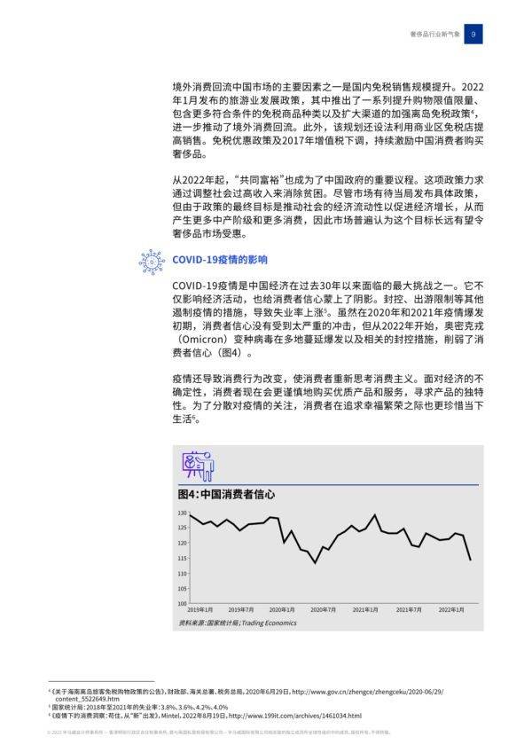 2023���й�����Ʒ��ҵ����