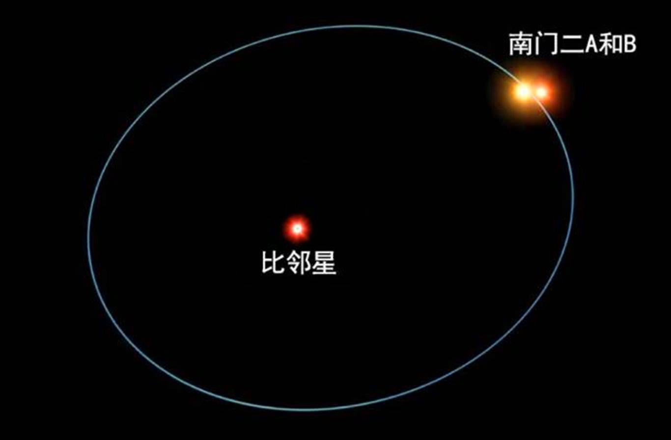 《流离地球2》为何要核爆月球？炸掉还不如带走，地球生命需要它