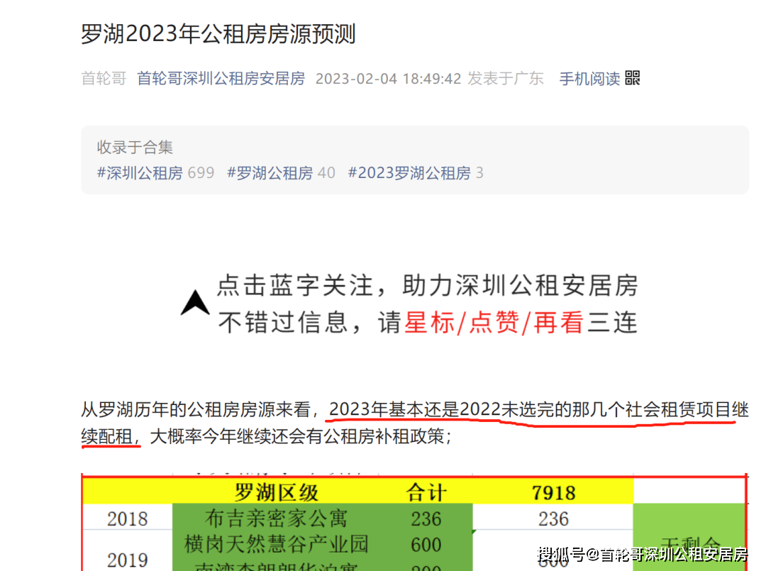 305套，2023年第一批公租房来了，2月15日已经起头认租