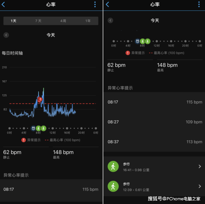 GarminMove Trendָʽֱ飺Լȴ