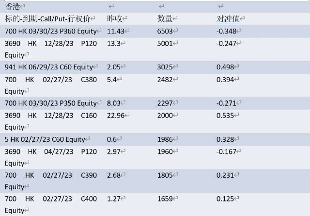 【实灼财经】午间快报：百度暗示，文心一言将通过百度智能云对外供给办事