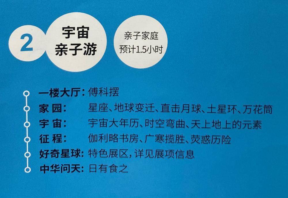 上海网红打卡新标地~全球更大天文馆一日游之攻略篇