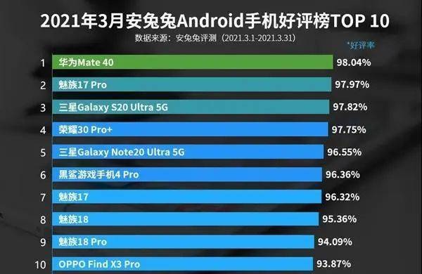 从国产情怀到被人收买，详解魅族式微之谜