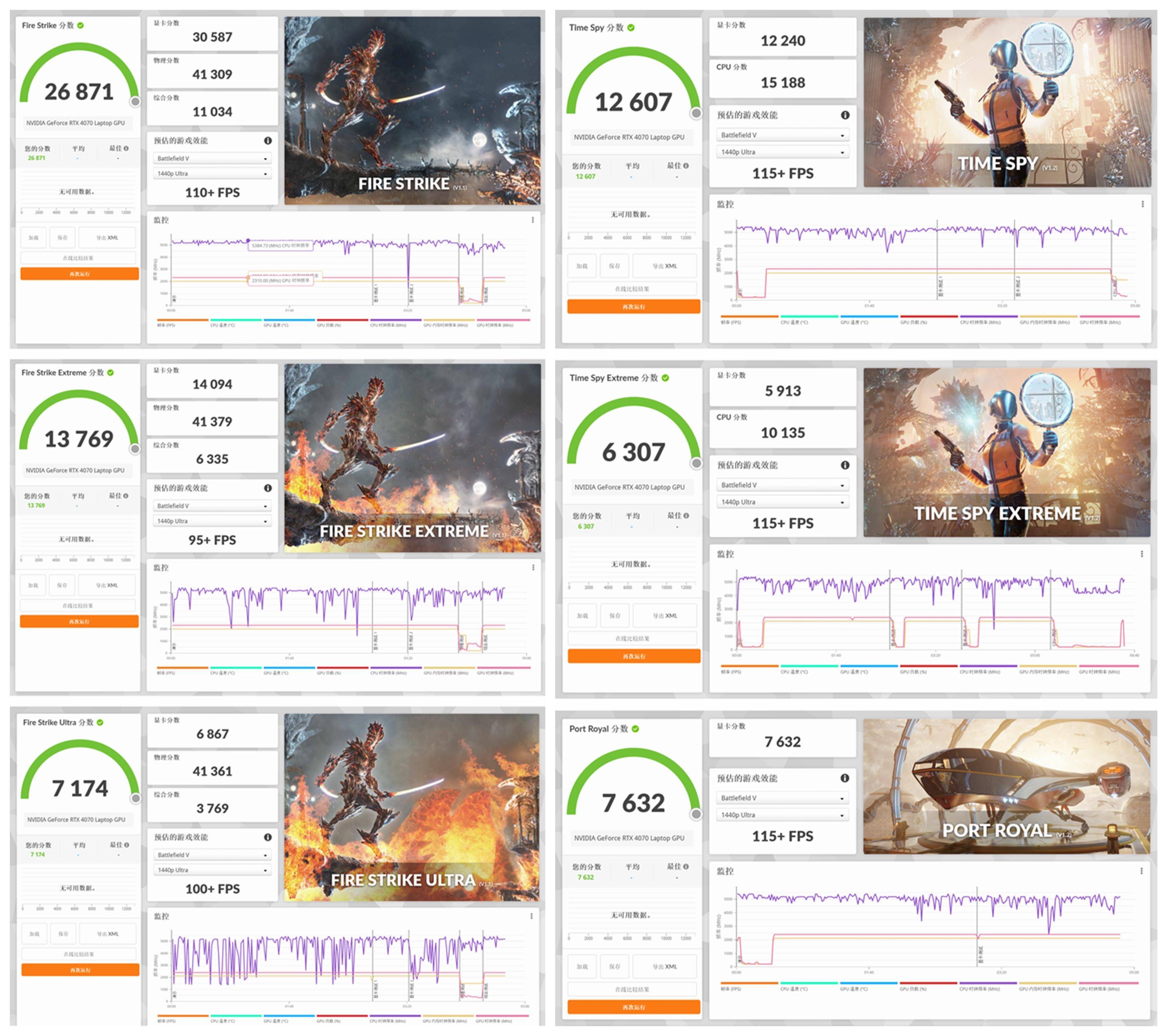 DLSS 3 ըѣi9-13900HX + RTX 4070 Ļеʦ 16 ...