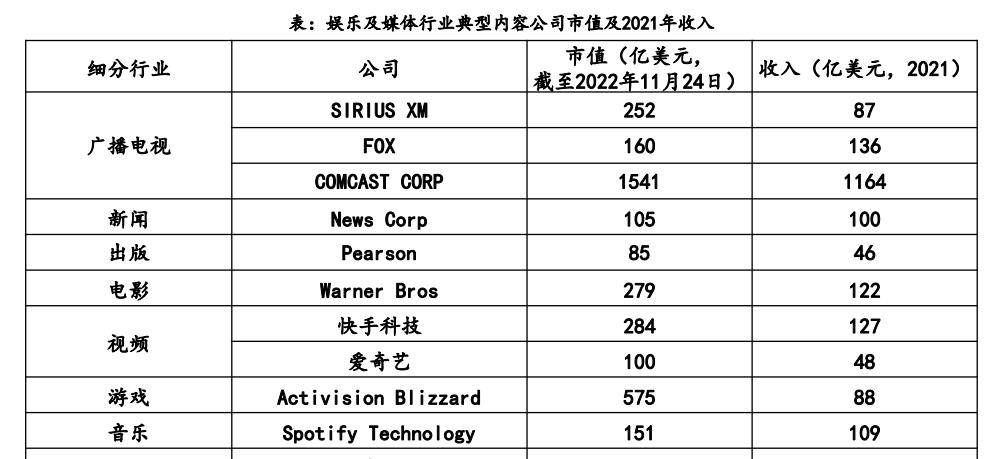 从辅助人类到“替代”人类：人工智能，将成2023年新风口！