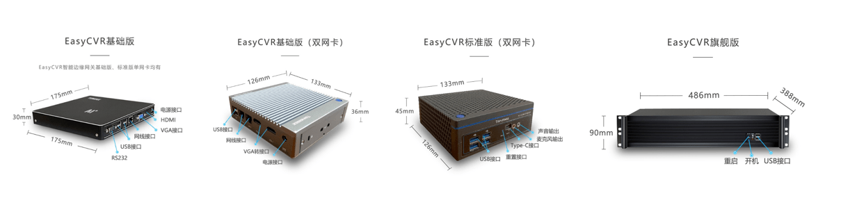 EasyCVR智能边沿网关双网卡毗连路由器报跨域错误是什么原因？