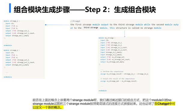 智能EDA海潮即未来袭，ChatGPT若何助力设想芯片