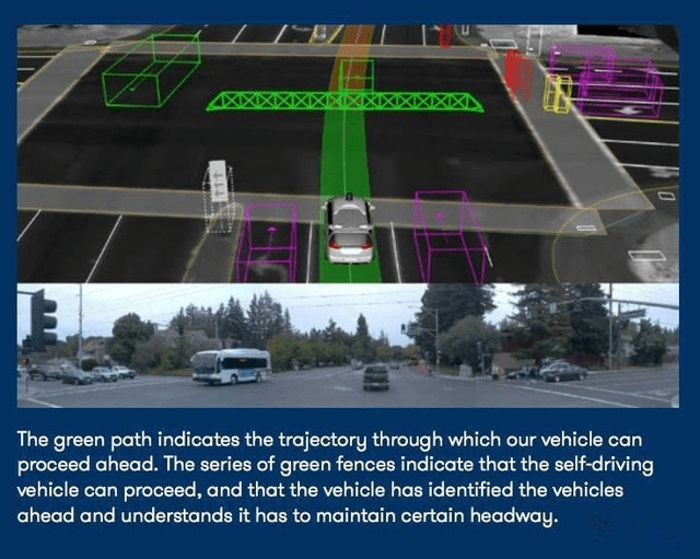 华为“造”车，为什么底气比谷歌还足？