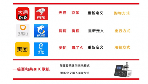 一唱百和共享K歌机不单单是智能K歌机,更是满足了消费者酒后娱乐的挪动KTV