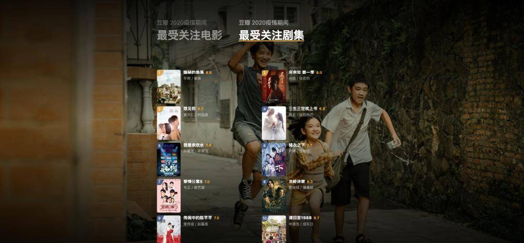 ����2023��ȵ�Ӱ�񵥳�¯�����⺺����������