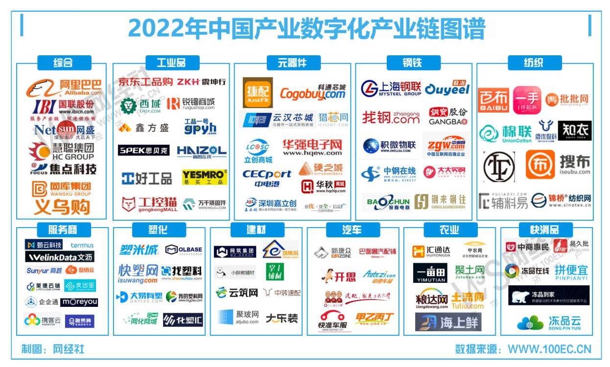 【电商周报】2月第四周: 抖音 天猫 京东“放大招” 快手颁布发表下线