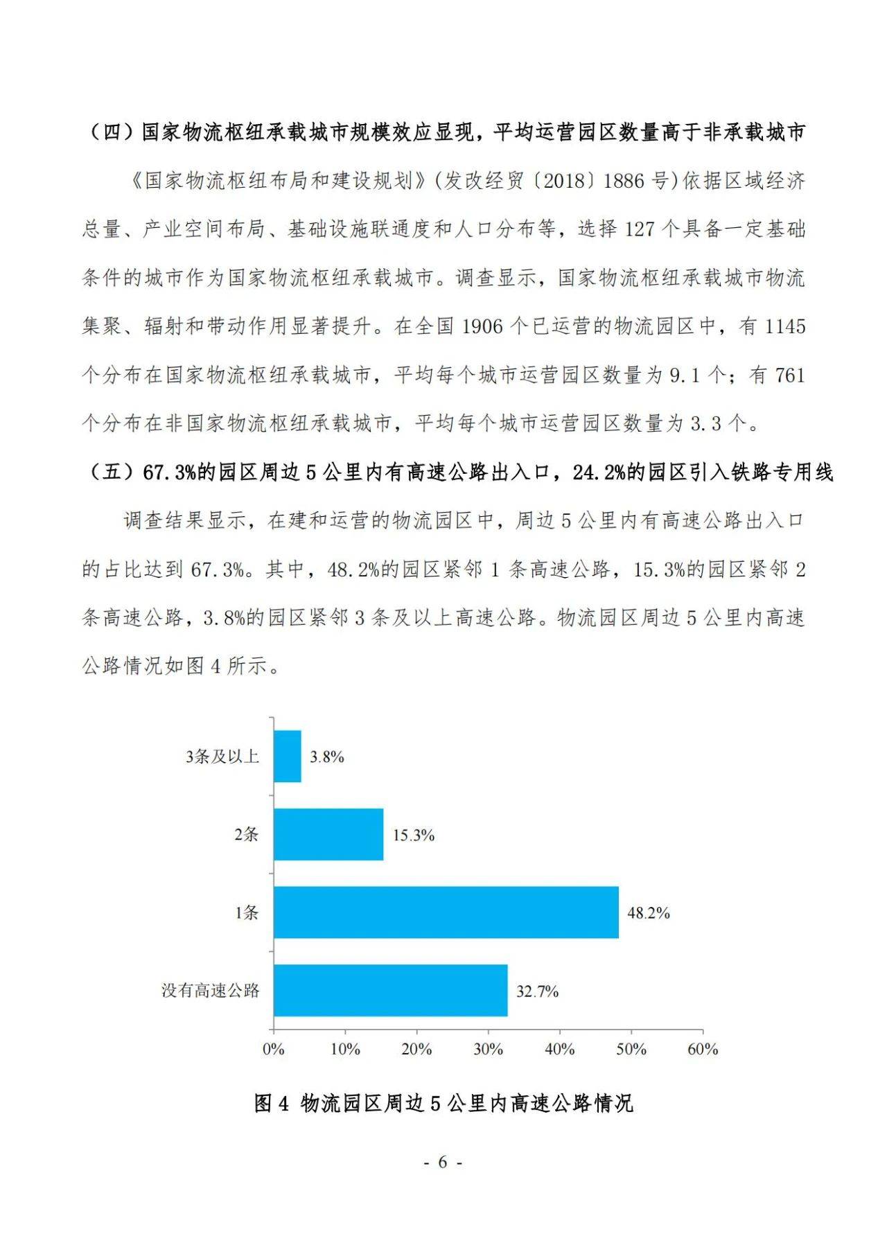 47页|2022年第六次全国物流园区（基地）查询拜访陈述（附下载）