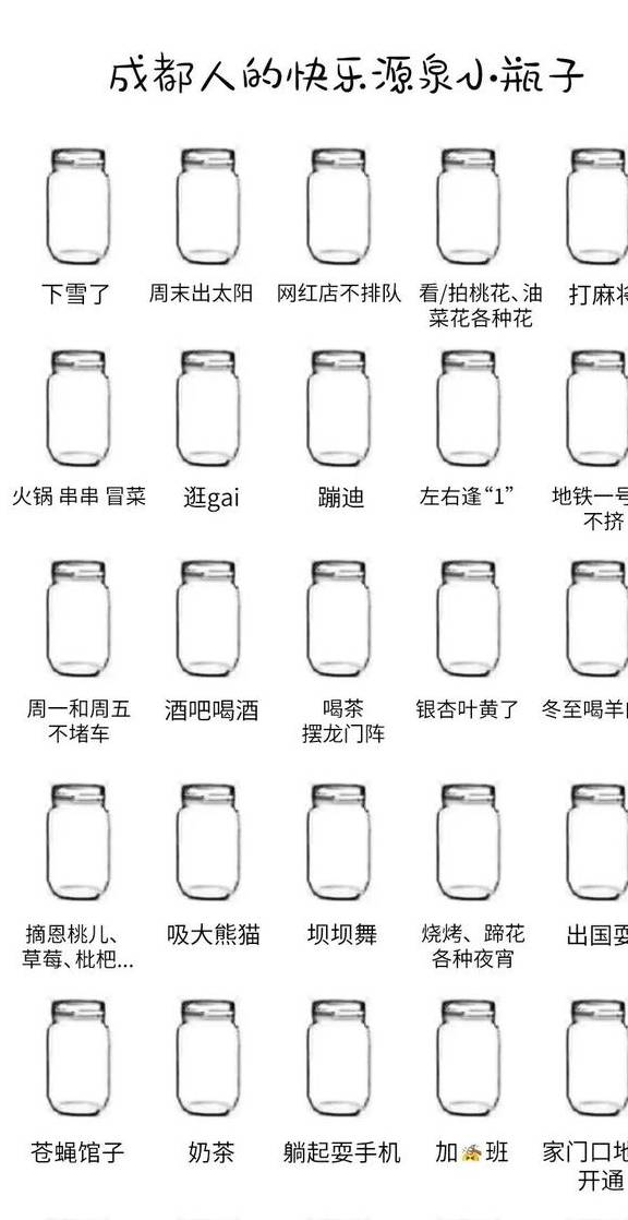 成都人的快乐源泉小瓶子，涂着涂着就饿了