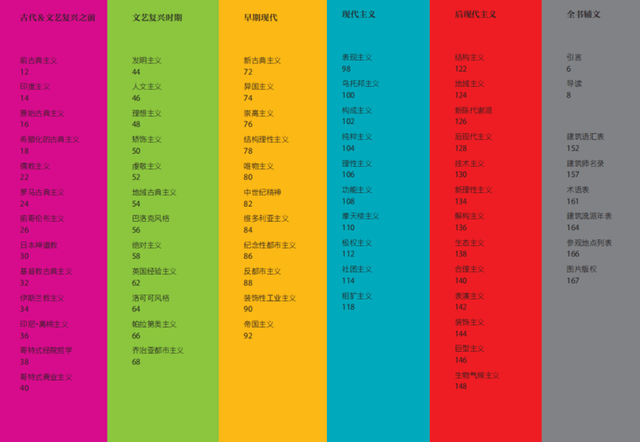 ٹѧ磬1Сʱʷ