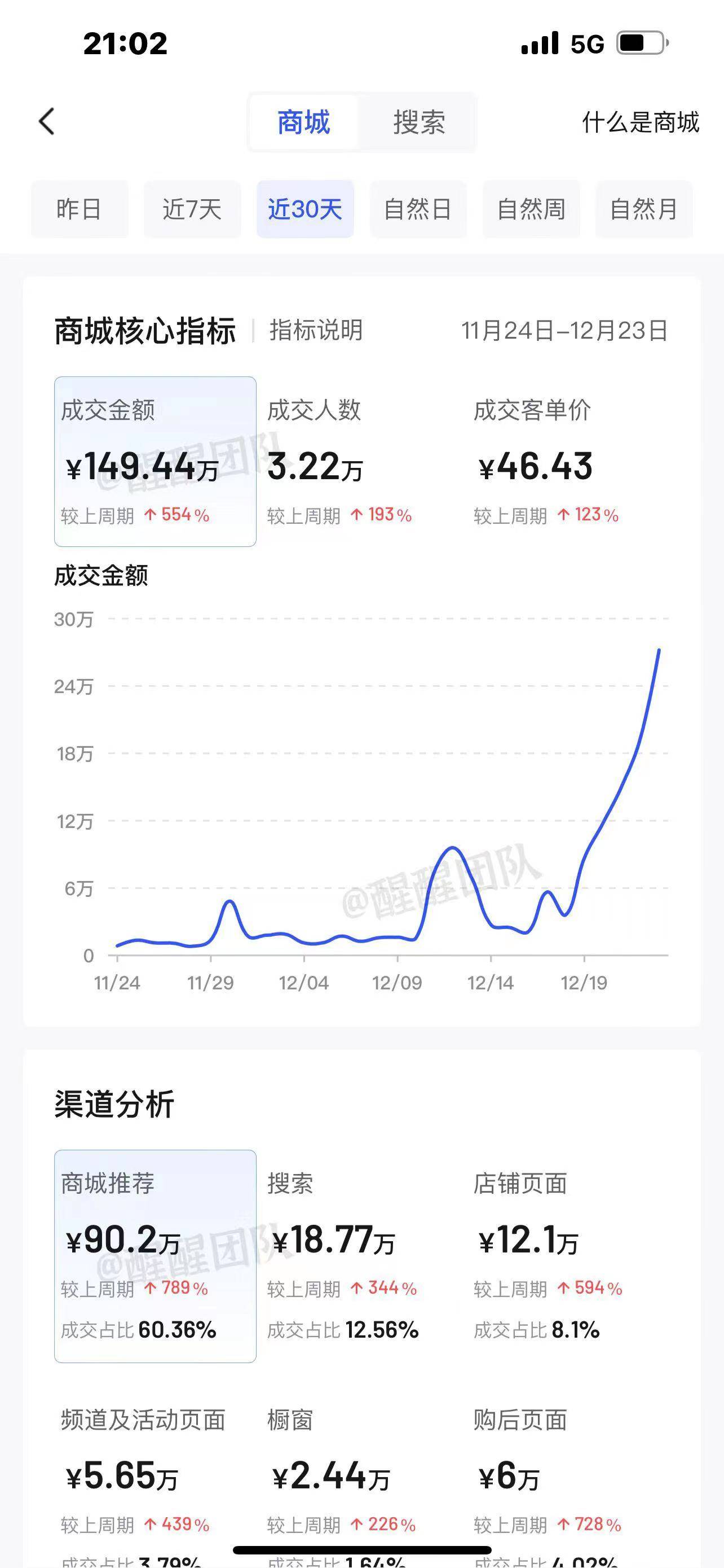 文章配图-4