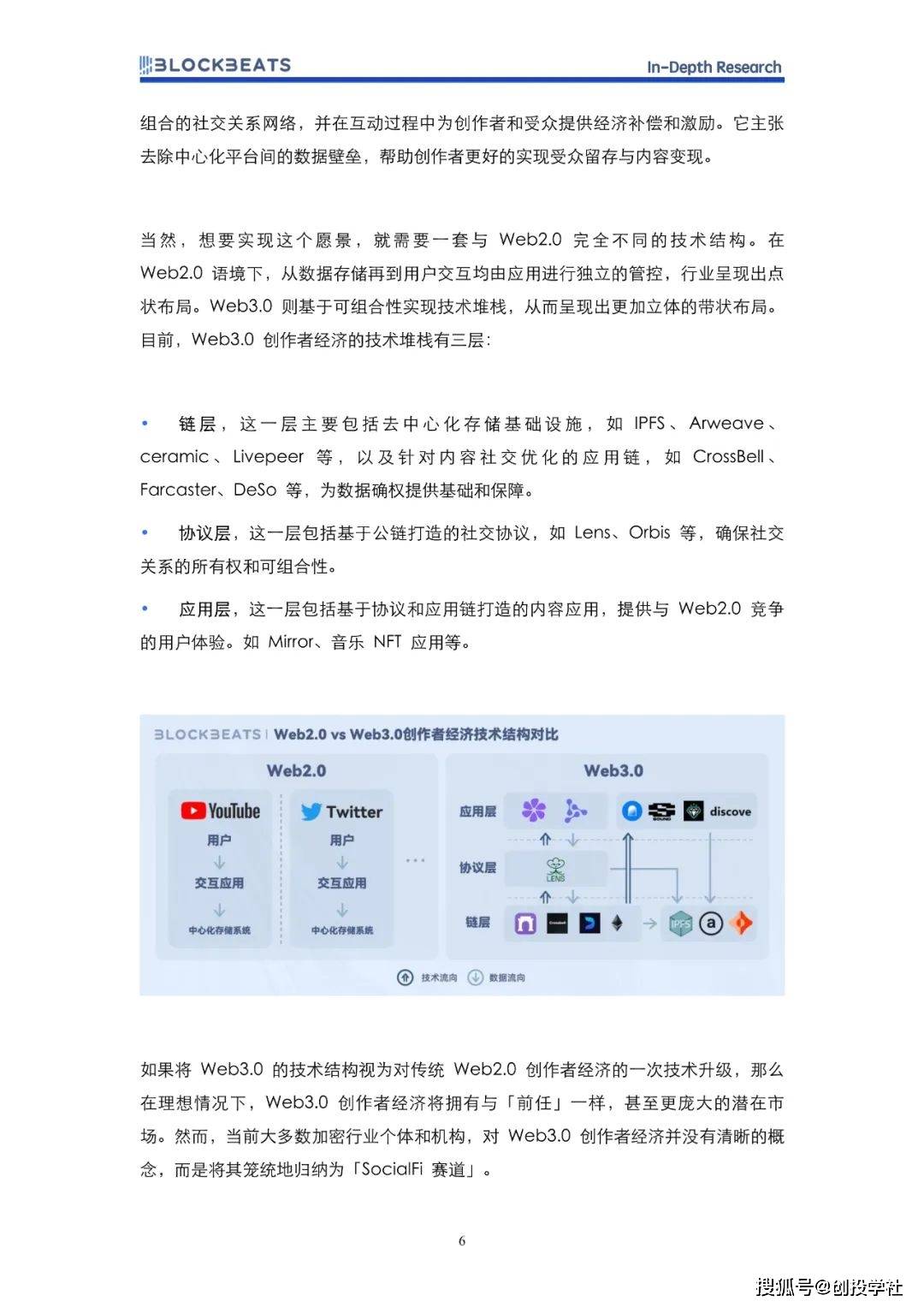 Web3.0创做者经济陈述（附下载）