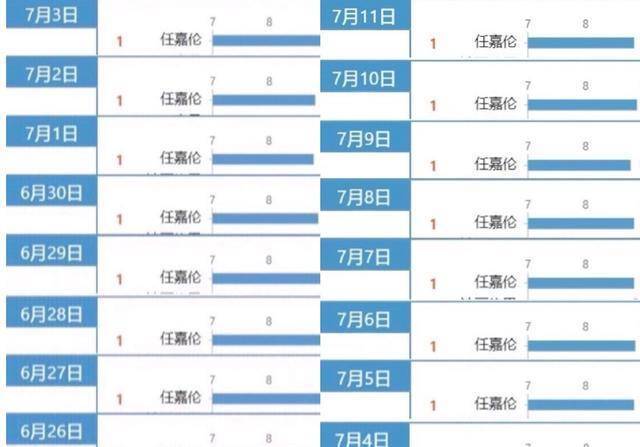 任嘉伦16连冠！暮白首：那岚岳江湖第一“背锅侠”坐稳了！